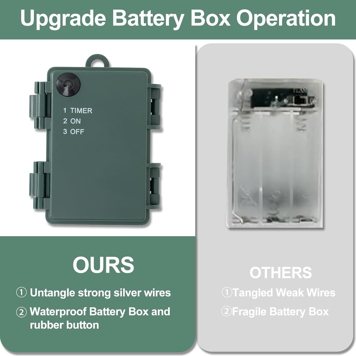 6.5FT Christmas Garland with Star Lights,Prelit Christmas Decorations,Lighted Garland with Battery Operated,Denser Realistic Olive Leaves Greenery Home Decor for Mantle Fireplace Table Indoor Outdoor