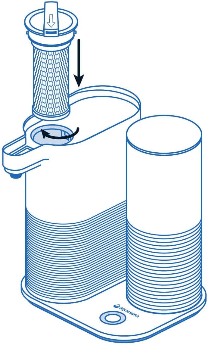 Aquasana New Replacement Filter Cartridge for Countertop Water Filter Dispenser System, Clean Water Machine - 2 Pack