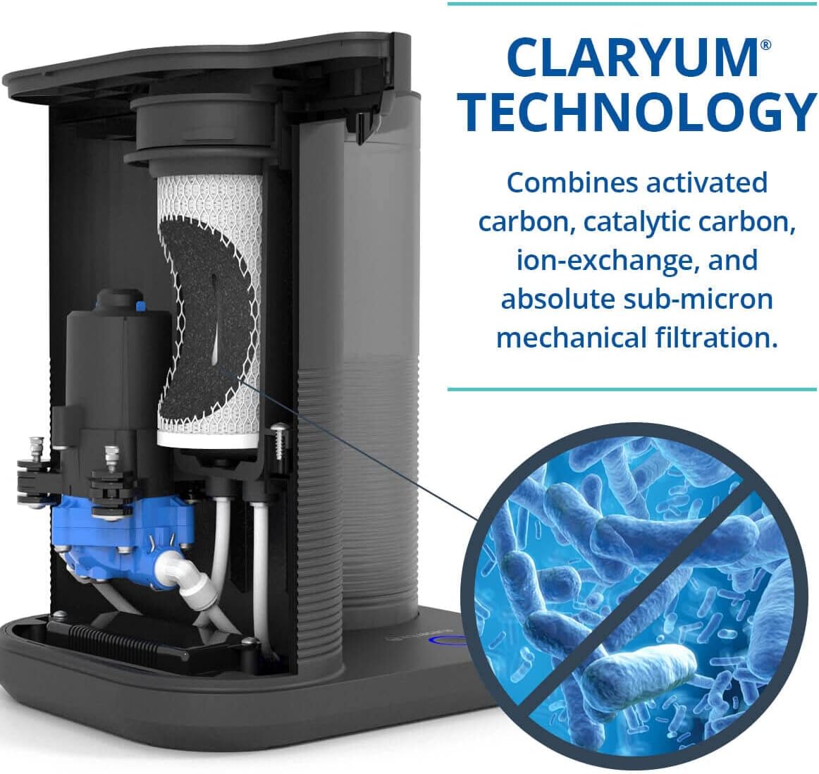 Aquasana Countertop Water Filter System for Drinking Water - Clean Water Machine - Removes 97% of Chlorine - Compact Filtration for Kitchen