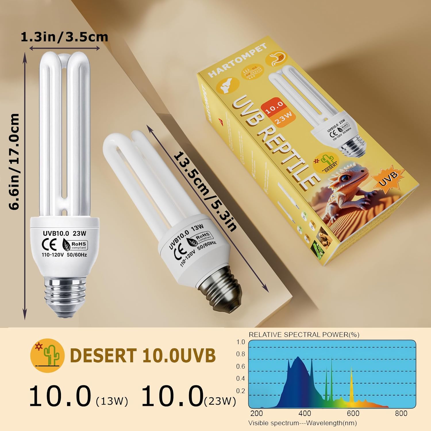 UVB Linear Tube Bulb 10.0, 13W - Desert Terrarium Lamp, Compact Fluorescent Lamp, Suit for Bearded Dragon, Leopard Gecko, Tortoise & All Desert-Dwelling Reptiles Habitat Lighting