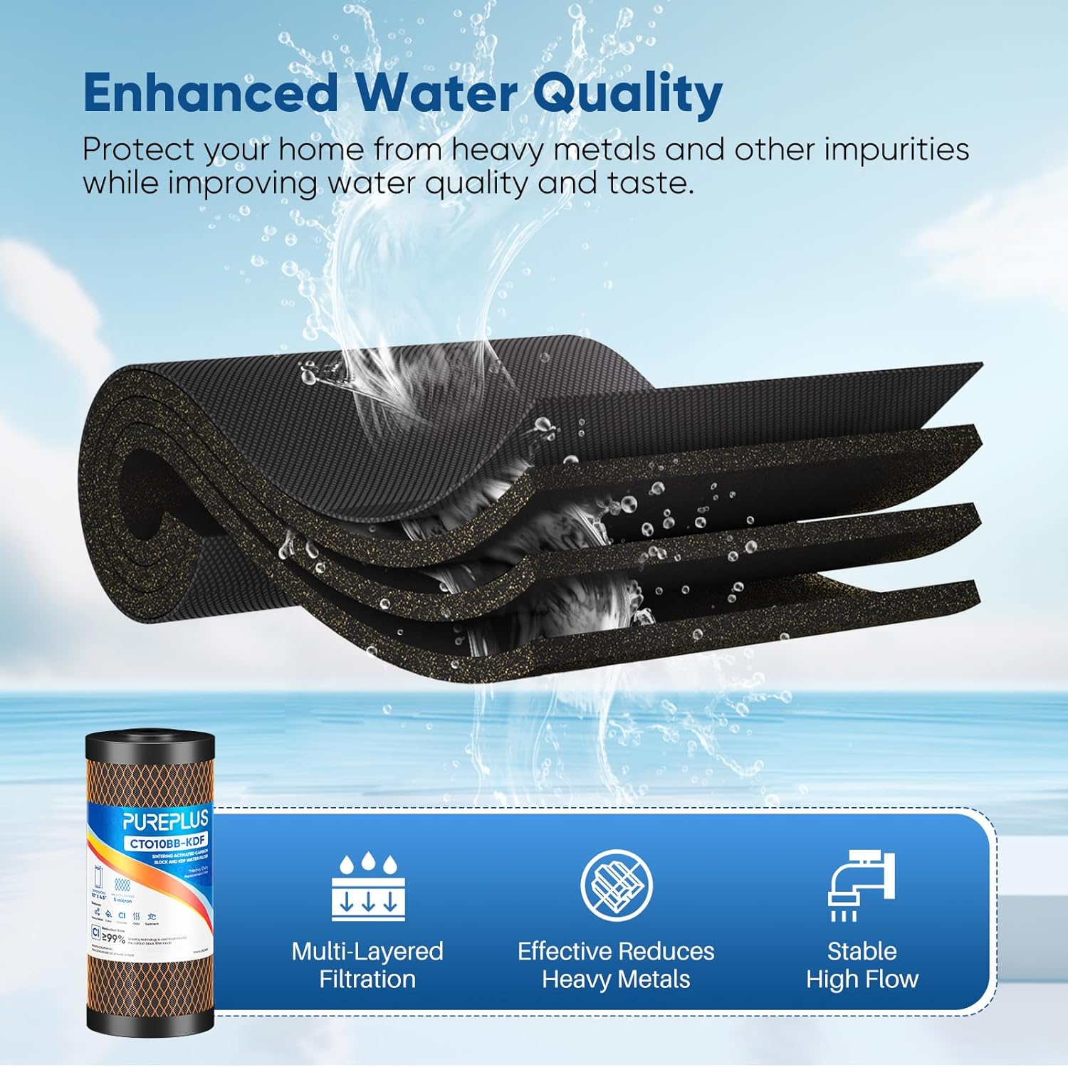 PUREPLUS 5 Micron 10" x 4.5" Whole House Coconut Shell Activated Carbon and KDF Water Filter, Heavy Metal Removal Replacement Water Filter, Compatible with GXWH40L, GXWH35F, BB10, CTO10BB-KDF, 1 PACK
