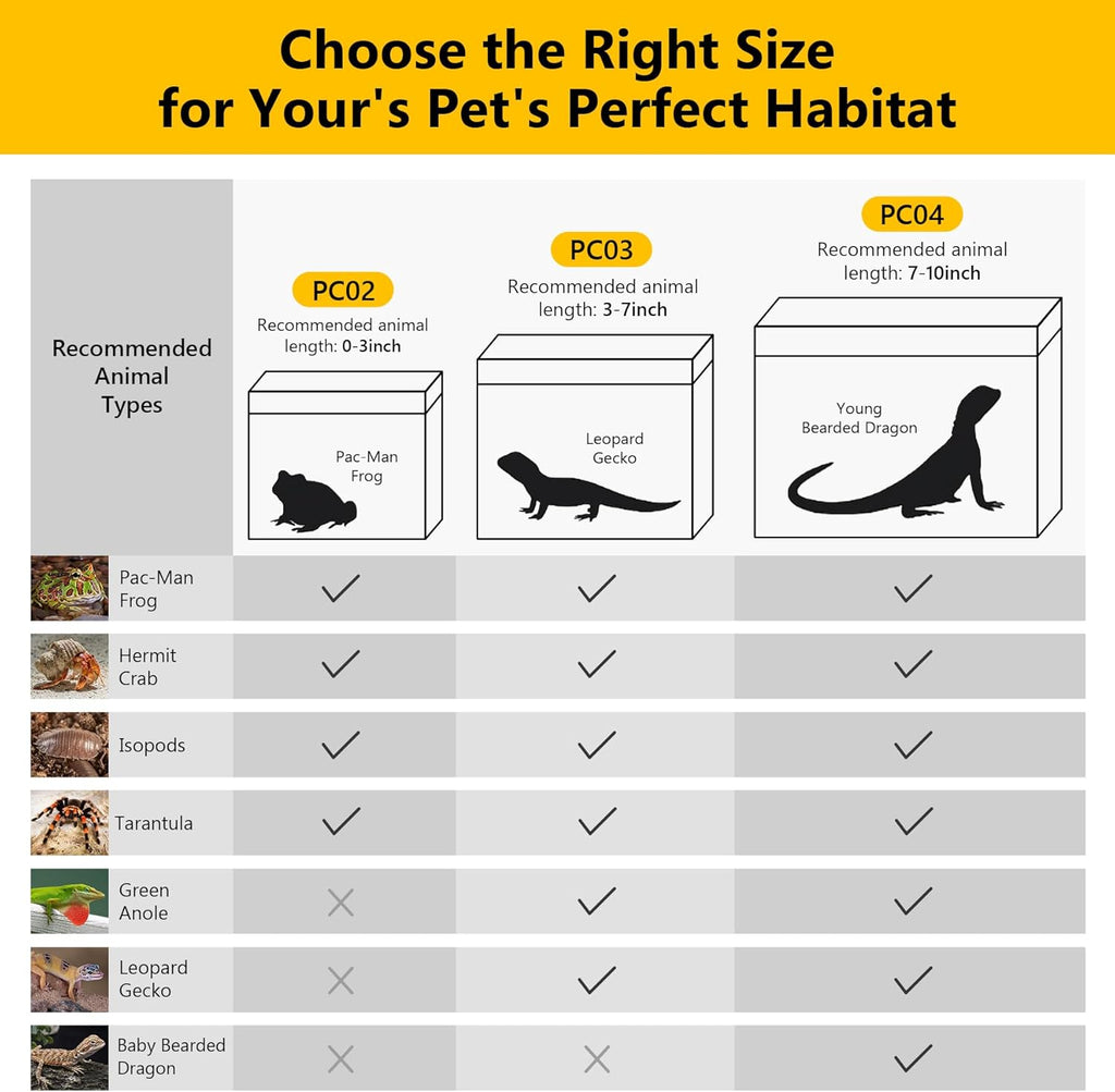 HELIME Reptile Polycarbonate Terrarium Kit 7 Piece Starter Habitat for Tarantula,Lizards,Frogs,Geckos,or Hermit Crabs,Tank with Escape-Proof Locking Lid,Light,Hygrometer,Hide,Tweezer,Bowl,Sprayer L