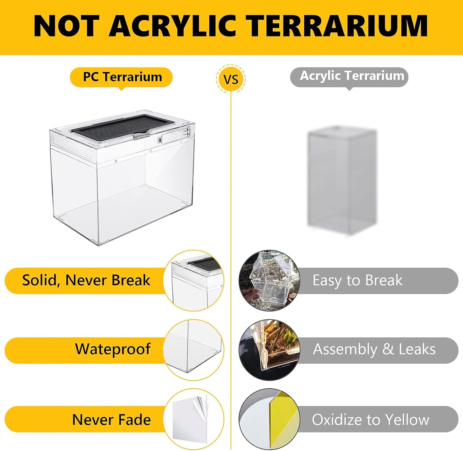 HELIME Reptile Polycarbonate Terrarium Kit 7 Piece Starter Habitat for Tarantula,Lizards,Frogs,Geckos,or Hermit Crabs,Tank with Escape-Proof Locking Lid,Light,Hygrometer,Hide,Tweezer,Bowl,Sprayer