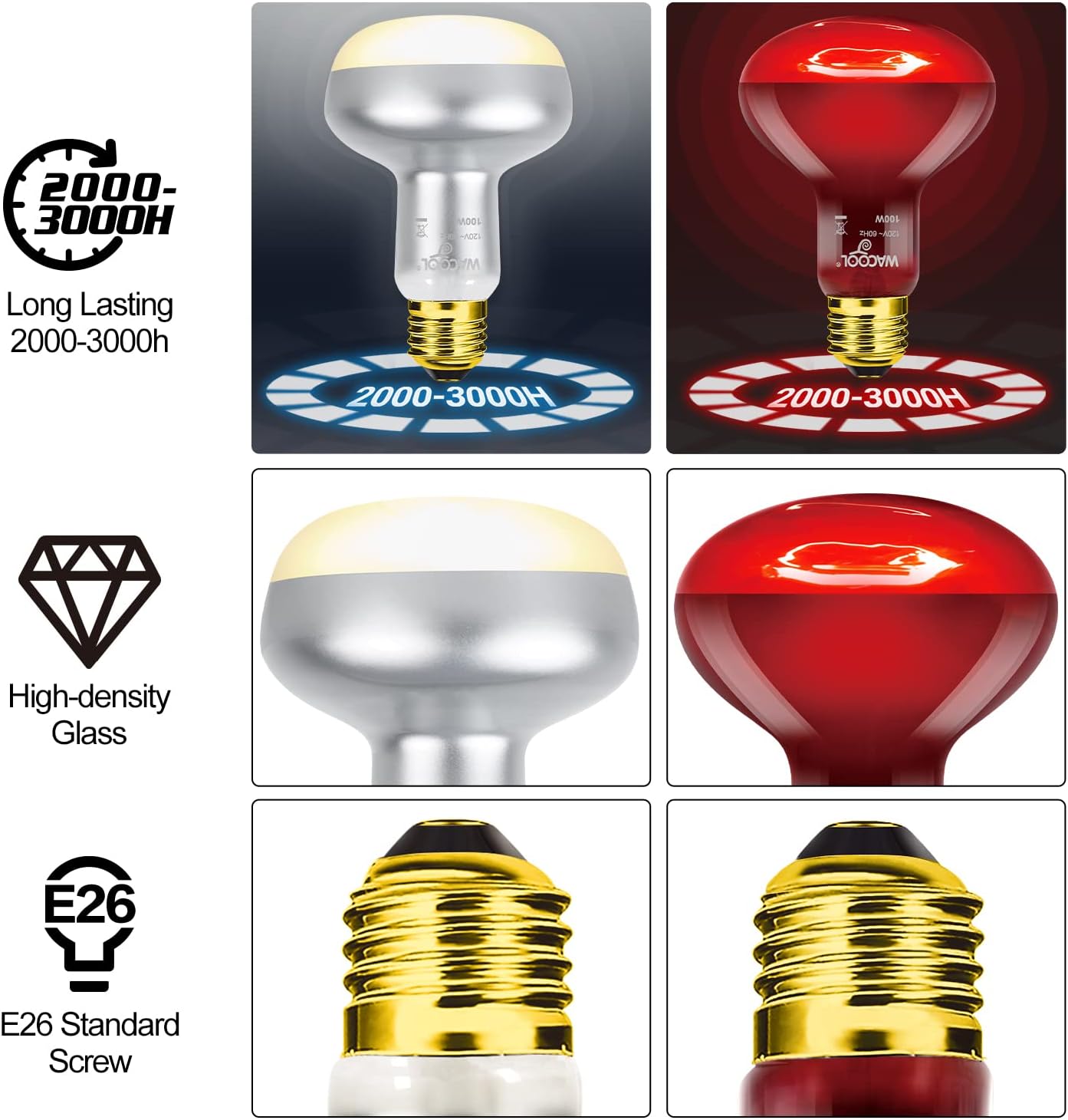 WACOOL 4Pack Reptile Heat Lamp Day & Night Kit 100W, Nature Simulated Basking Daylight & Nightlight UVA Heat Lamp Bulbs for Reptiles & Amphibians