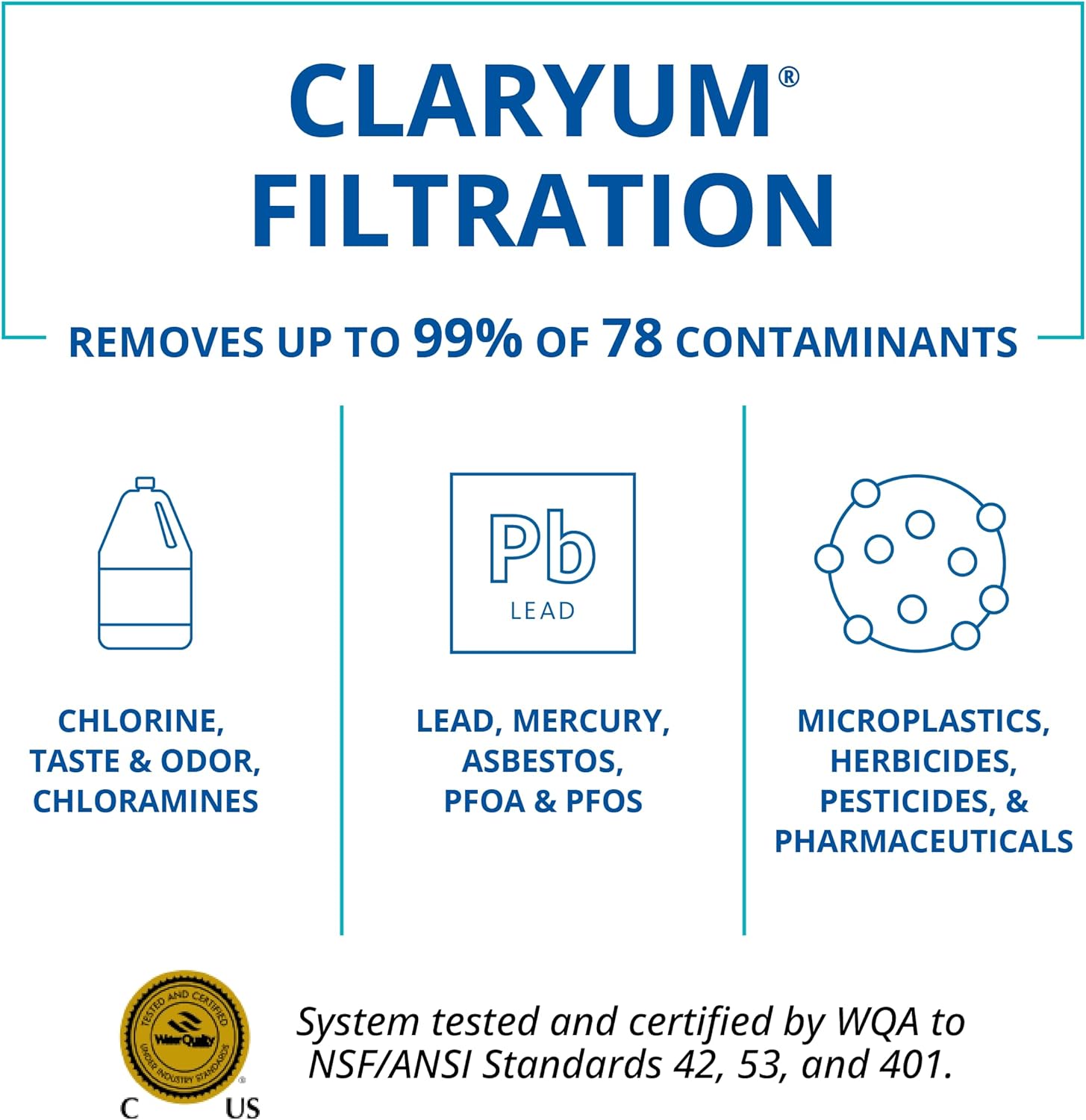 Aquasana Countertop Water Filter System for Drinking Water - Clean Water Machine - Removes 97% of Chlorine - Compact Filtration for Kitchen