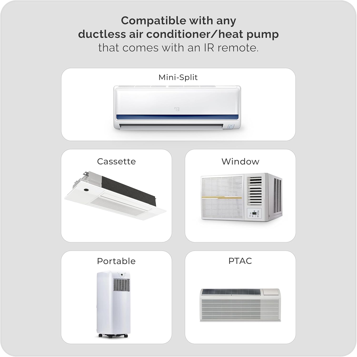 Breez Max | ENERGY STAR CERTIFIED Smart AC Controller | WiFi Thermostat for Mini-Split, Window, Portable ACs/Heat Pumps | AI-Based Tech | Free App, No Subscriptions | Alexa, Google, IFTTT etc. (Black)