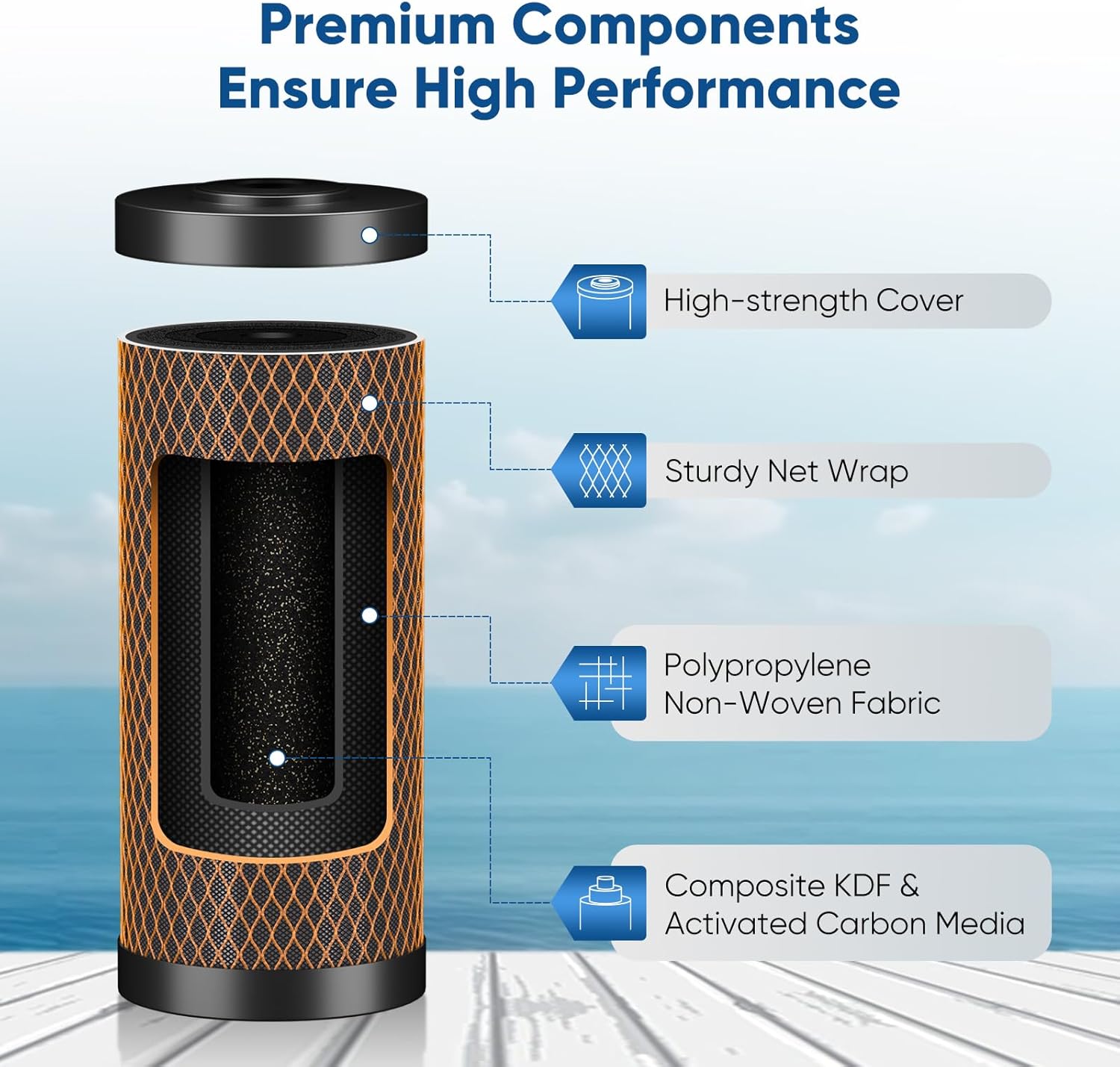 PUREPLUS 5 Micron 10" x 4.5" Whole House Coconut Shell Activated Carbon and KDF Water Filter, Heavy Metal Removal Replacement Water Filter, Compatible with GXWH40L, GXWH35F, BB10, CTO10BB-KDF, 1 PACK