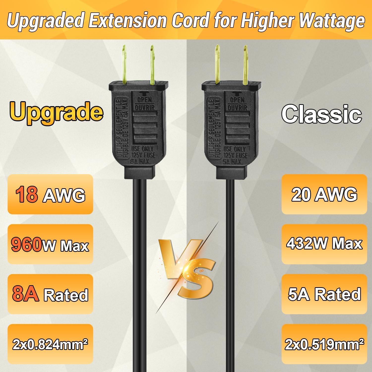 #18 Gauge Black Extension Cord 6 Ft, Polarized Plug 2 Prong Extension Cord for Christmas Lights Indoor Outdoor Waterproof, 120Volts / 8Amps, Connect Up to 960Watts Holiday Light (3 Pack,Total 18Ft)