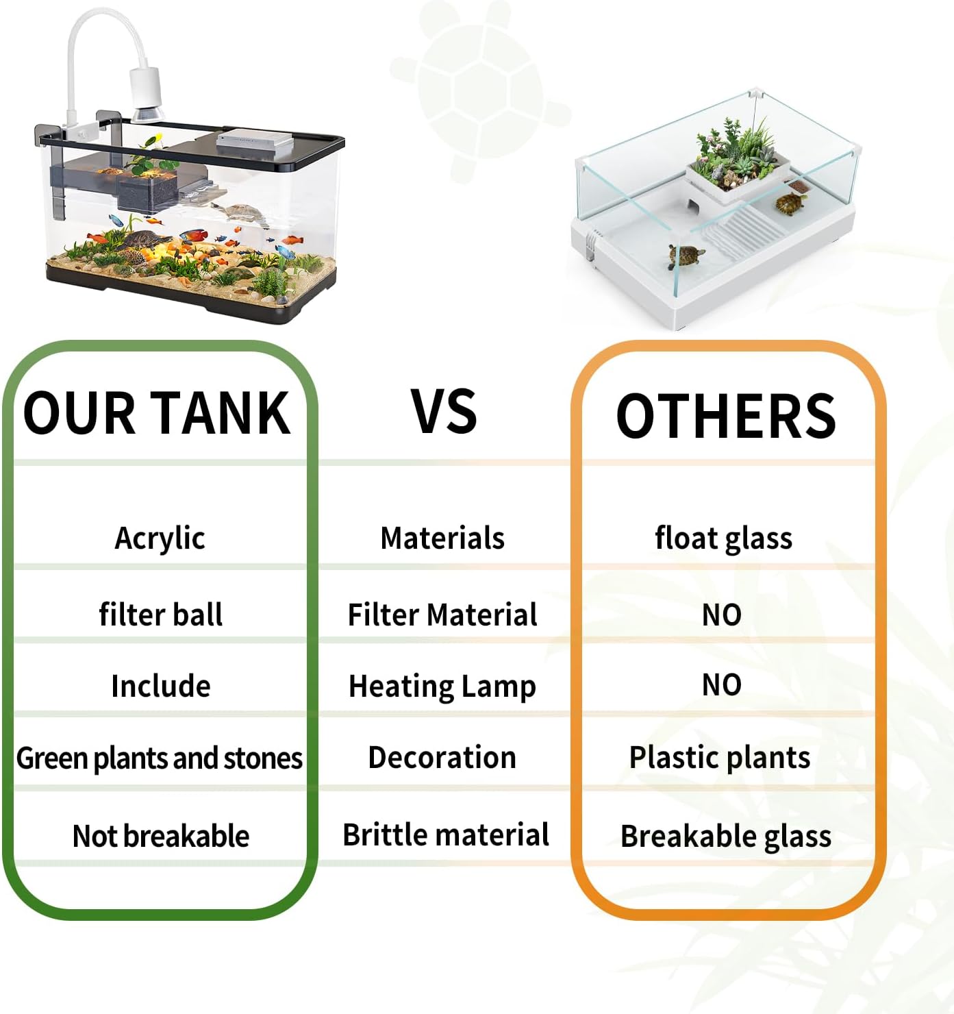 (Tank + Light + Filter + Filter Balls) Turtle Tank Kit, Turtle Tank Starter Kit,Bottom Drainage, Multi-Function Areas for Turtles, Crabs,Fishes, Amphibians,Reptiles. (15.75 x 8.64 x 8.64 Inch)