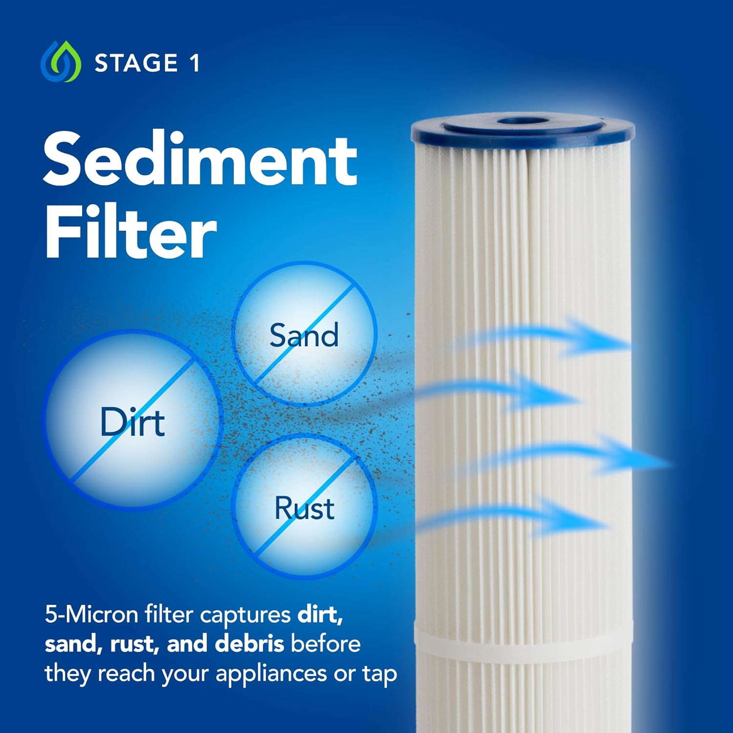 Kind Water 5-Micron Sediment & Carbon Replacement Filters – Fits Kind & Evo E-1000/E-3000 Whole House Water Systems – Includes O-Ring Kit & Lubrication – 6-12-Month Filter Refill