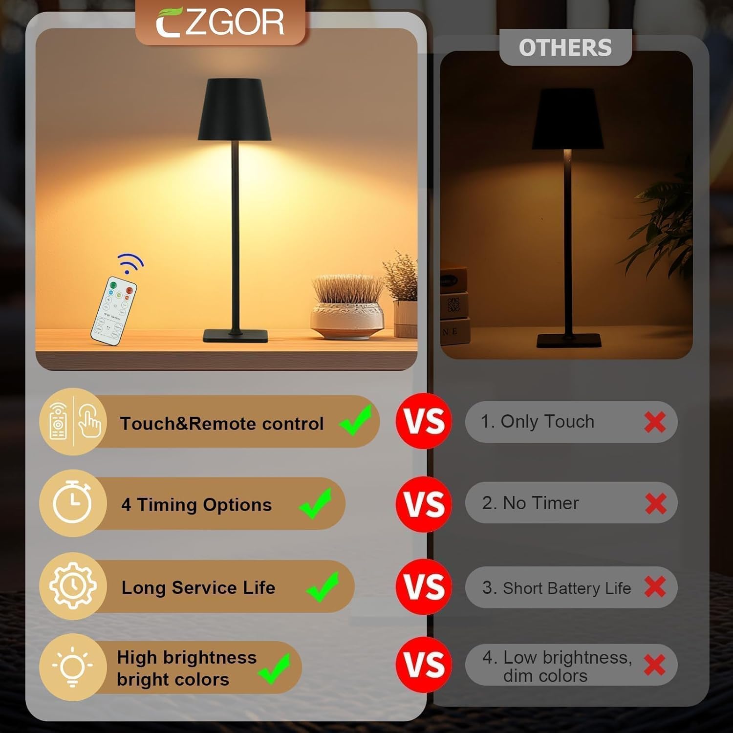 Cordless Table Lamp with Timer, Czgor Rechargeable 5200mAh Battery Operated Lamp with Remote, Adjustable Height, 3-Color Stepless Dimming, Small LED Table Lamp for Bedroom Dining Office Outdoor(Black)