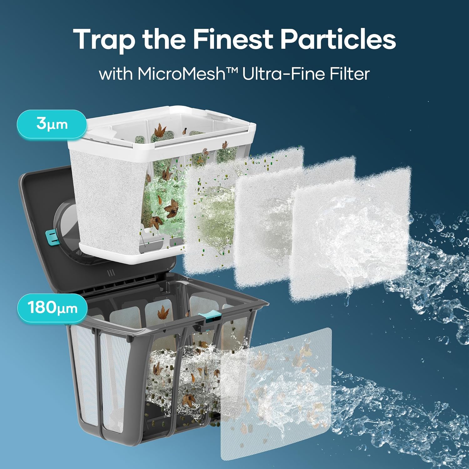 (2025 Upgrade) Aiper Scuba S1 Robotic Pool Cleaner, Wall & Waterline Cleaning, Double Filtration, Extended 180-Min Battery Life, Smart Navigation, App Support, OTA Upgrade