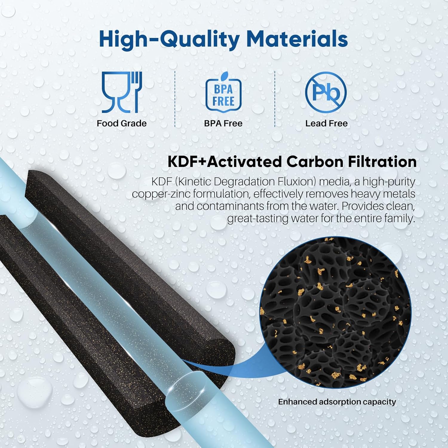 PUREPLUS 5 Micron 10" x 4.5" Whole House Coconut Shell Activated Carbon and KDF Water Filter, Heavy Metal Removal Replacement Water Filter, Compatible with GXWH40L, GXWH35F, BB10, CTO10BB-KDF, 1 PACK