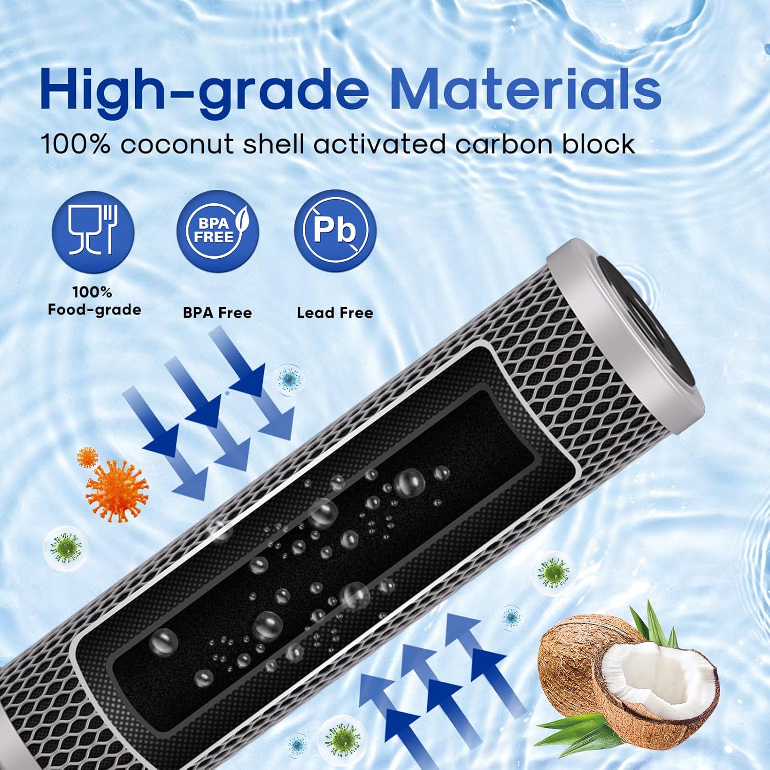 ICEPURE 1 Micron 10" x 2.5" Whole House Upgraded Coconut Shell Activated Water Filter Lead Remove Filter Cartridge Replacement for WFPFC8002, SCWH-5, WHCF-WHWC, FXWTC, CTO10-CQB, RO Unit, 4PACK