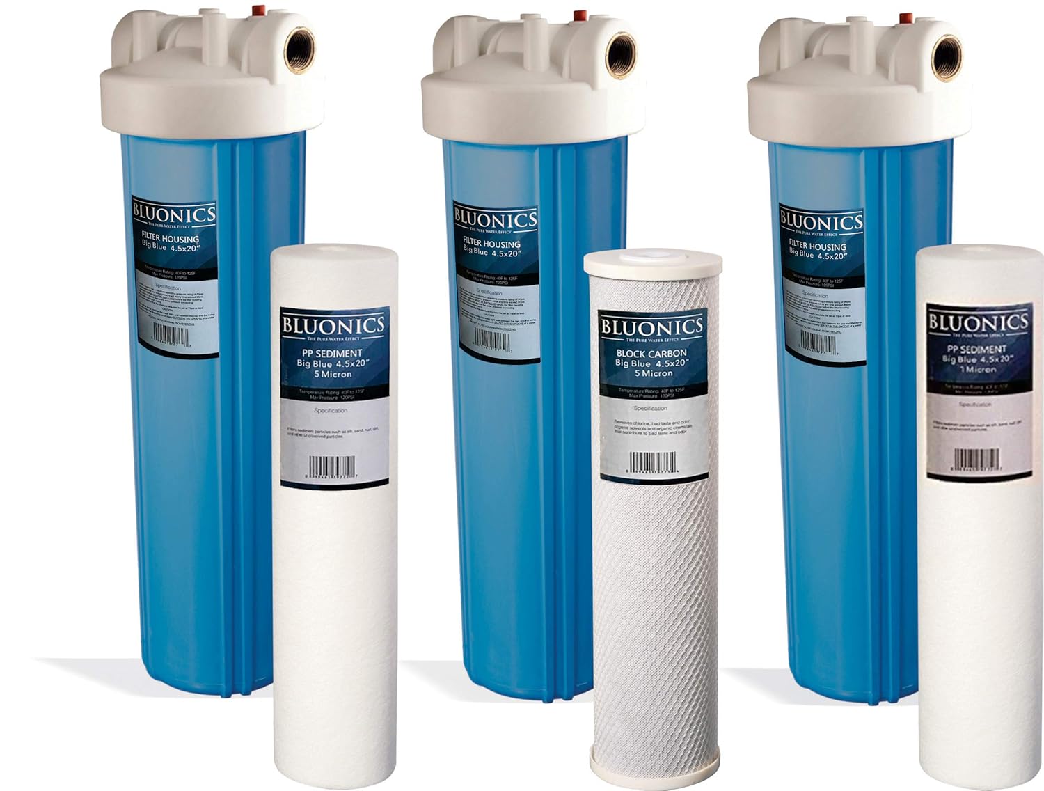 Bluonics 110W UV Ultraviolet Light Plus Sediment and Carbon Well Water Filter Purifier System with NPT 1" Ports, 24 GPM UV with 3 Filter Size 4.5” x 20" Filters
