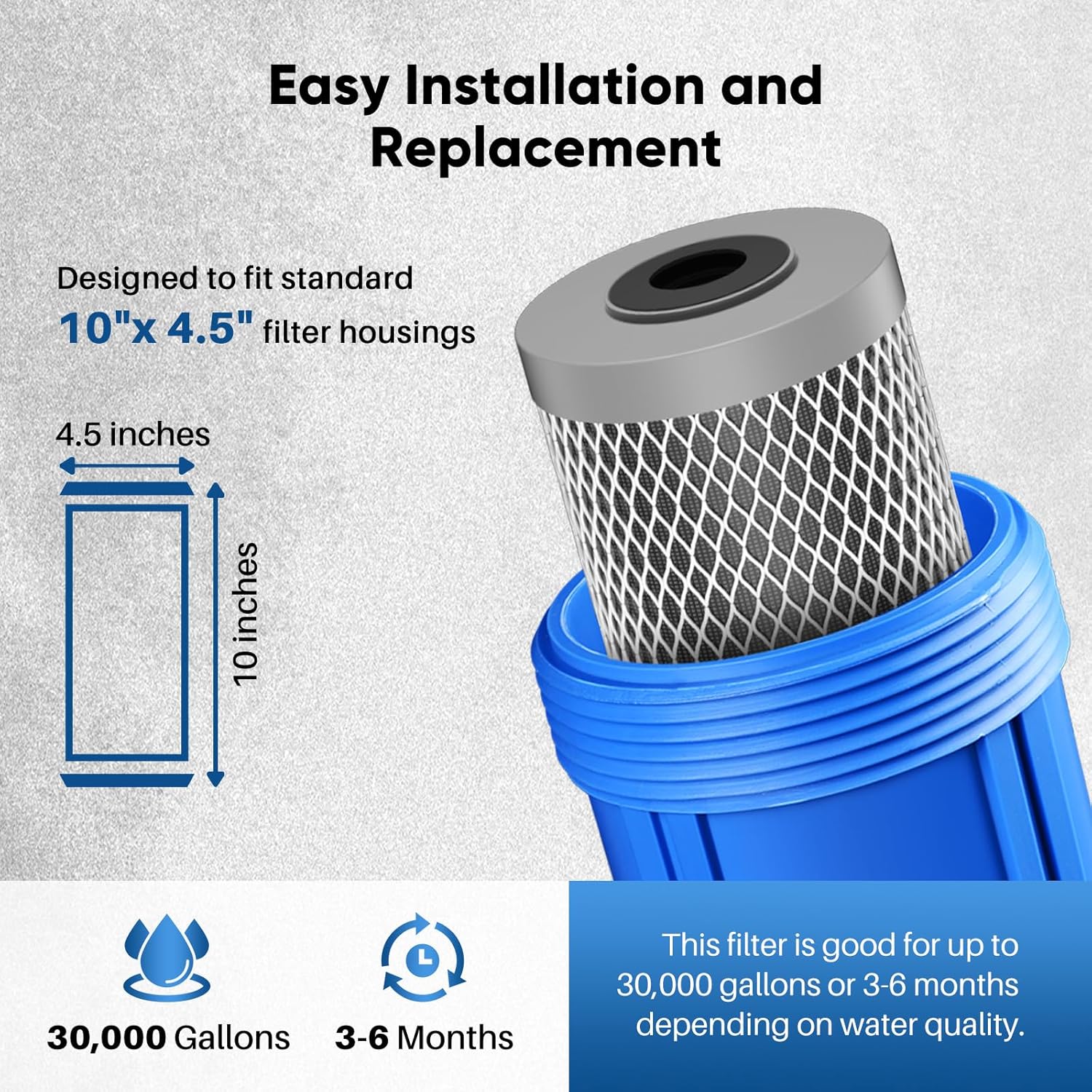 PUREPLUS 5 Micron 10" x 4.5" Whole House Activated Carbon Water Filter, Enhanced Lead Removal Carbon Replacement Cartridge, Compatible with GE GXWH40L, GXWH35F, BB10, FXHTC, FC15B, CTO10BB-CQB, 3PACK